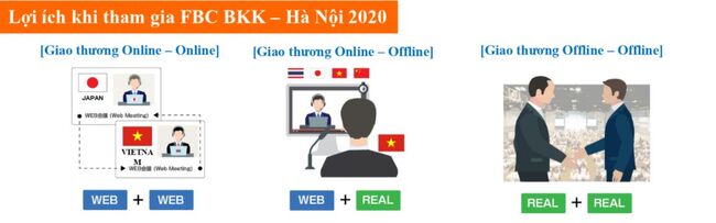 FBC Bangkok - Hà Nội 2020 là cơ hội để các doanh nghiệp kết nối, giao thương