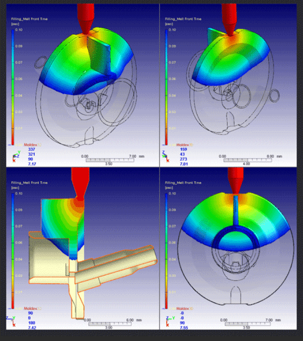 flexible simulation-based design platform